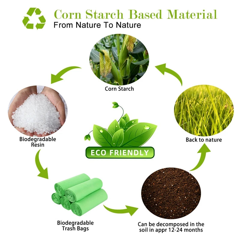 Biodegradable Scented Dog Poop Bags